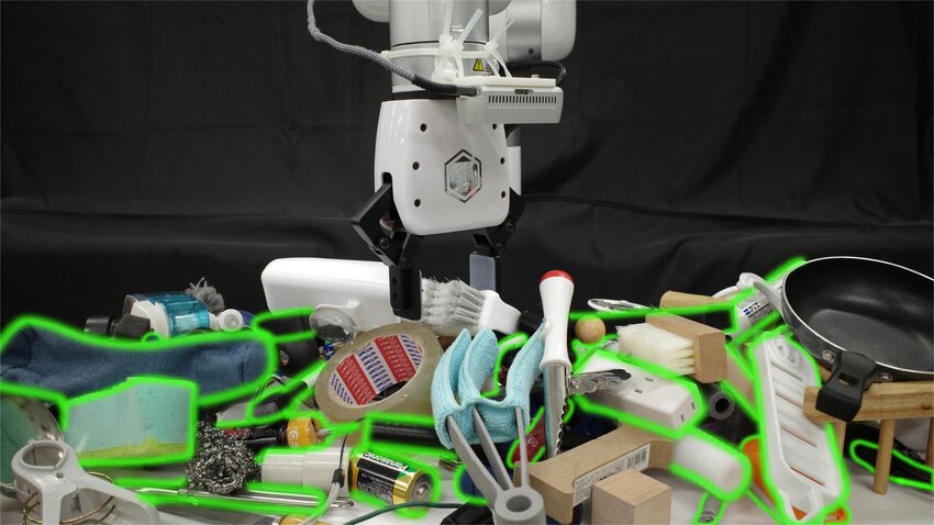 Computer Vision Challenges 