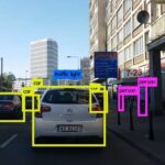 What is Object Detection