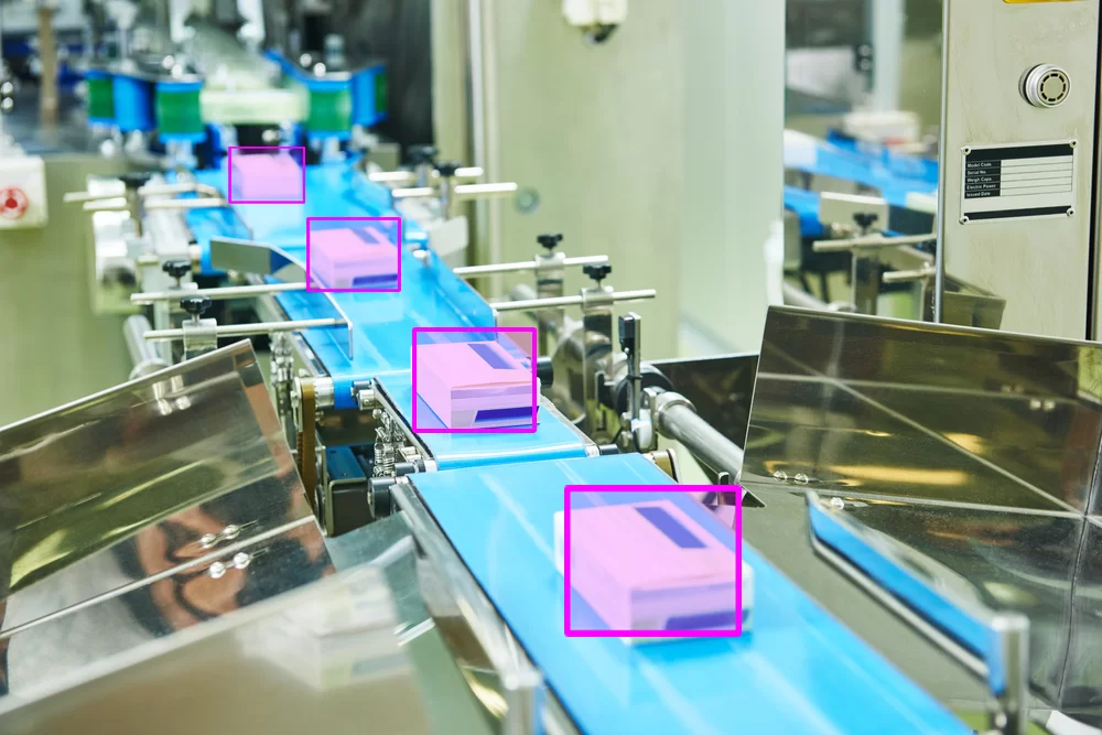 What is Object Detection 